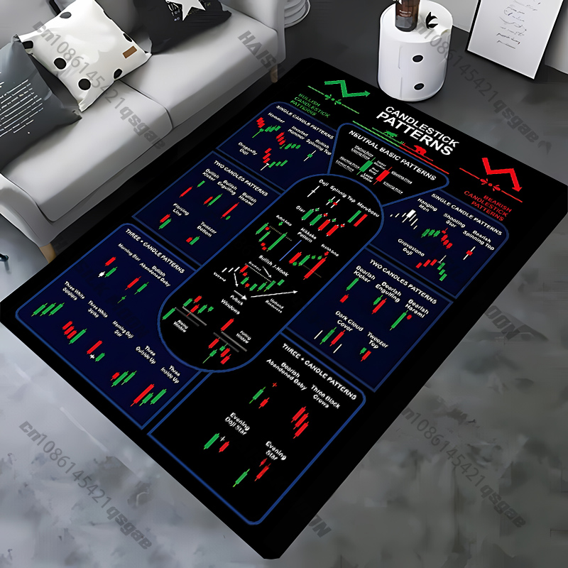 Commercial Printing Market - Tappeto Stampato con Grafici del Mercato