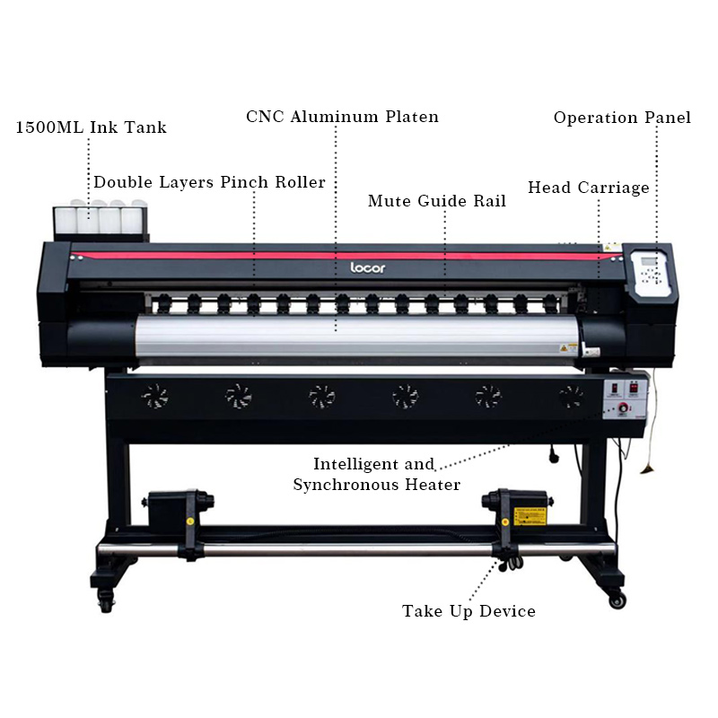 Stampante eco solvente popolar - Large Format Sublimation Printer recensione e prezzo