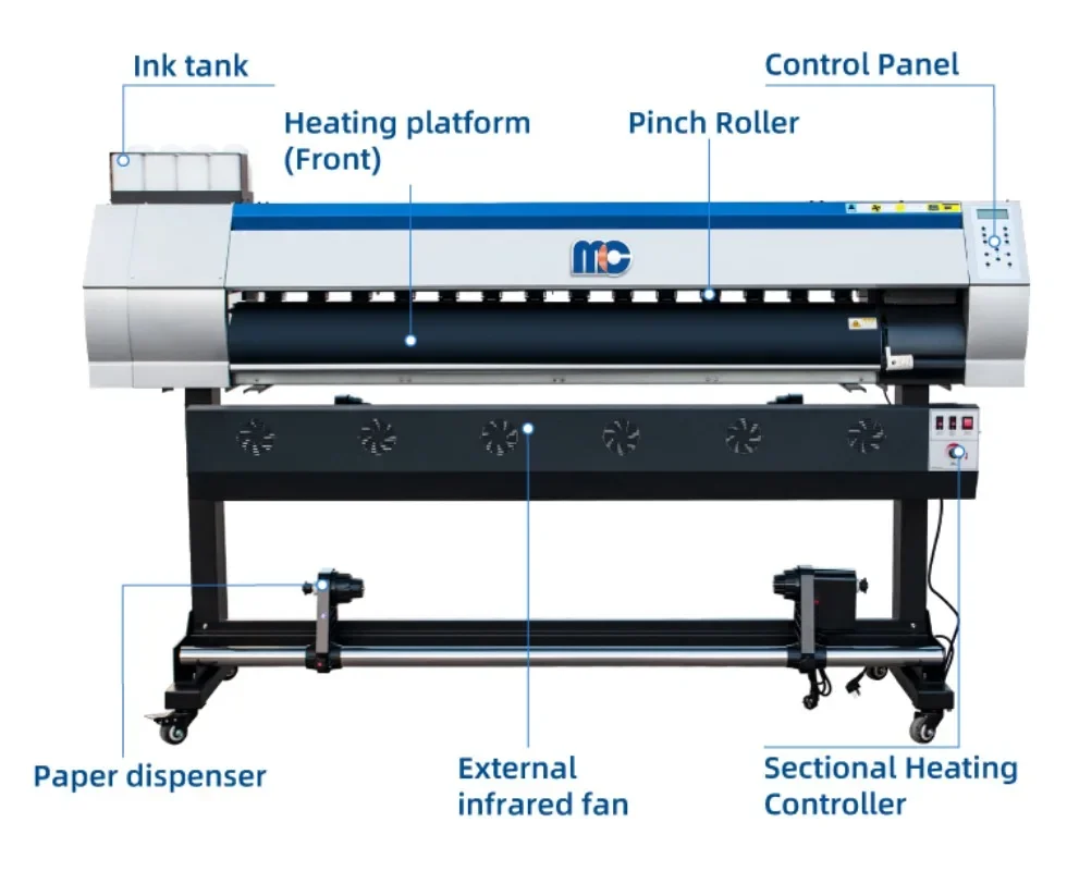 【2026】Stampante a Sublimazione - Large Format Sublimation Printer recensione e prezzo