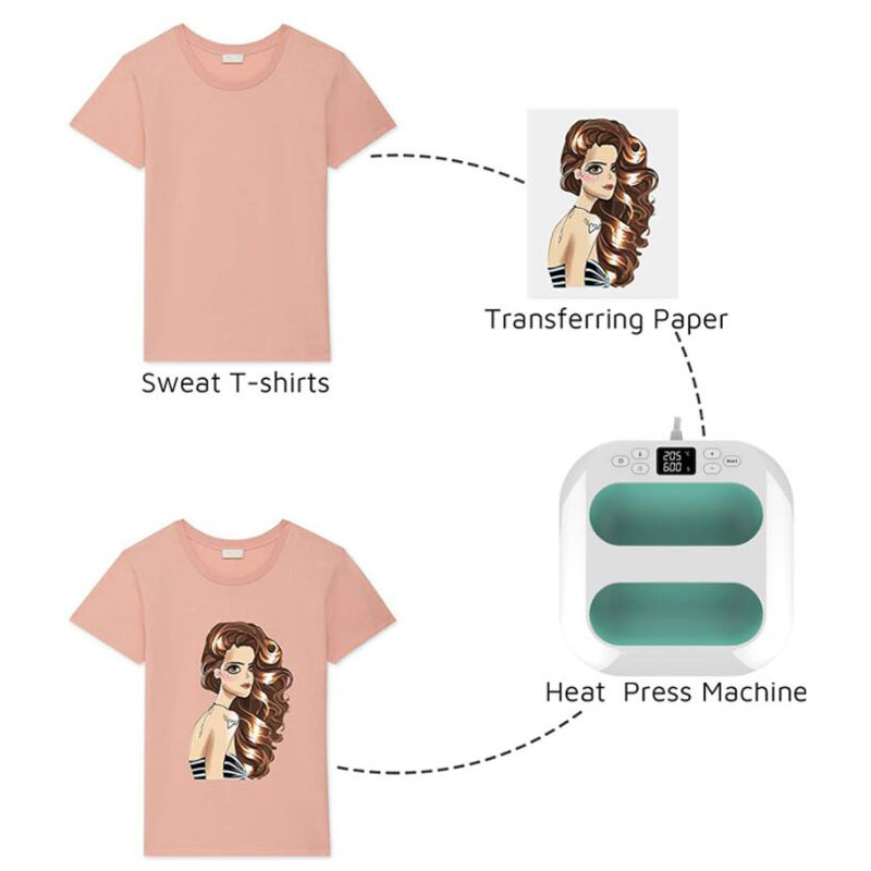 Per magliette, sublimazione, H - Large Format Sublimation Printer recensione e prezzo