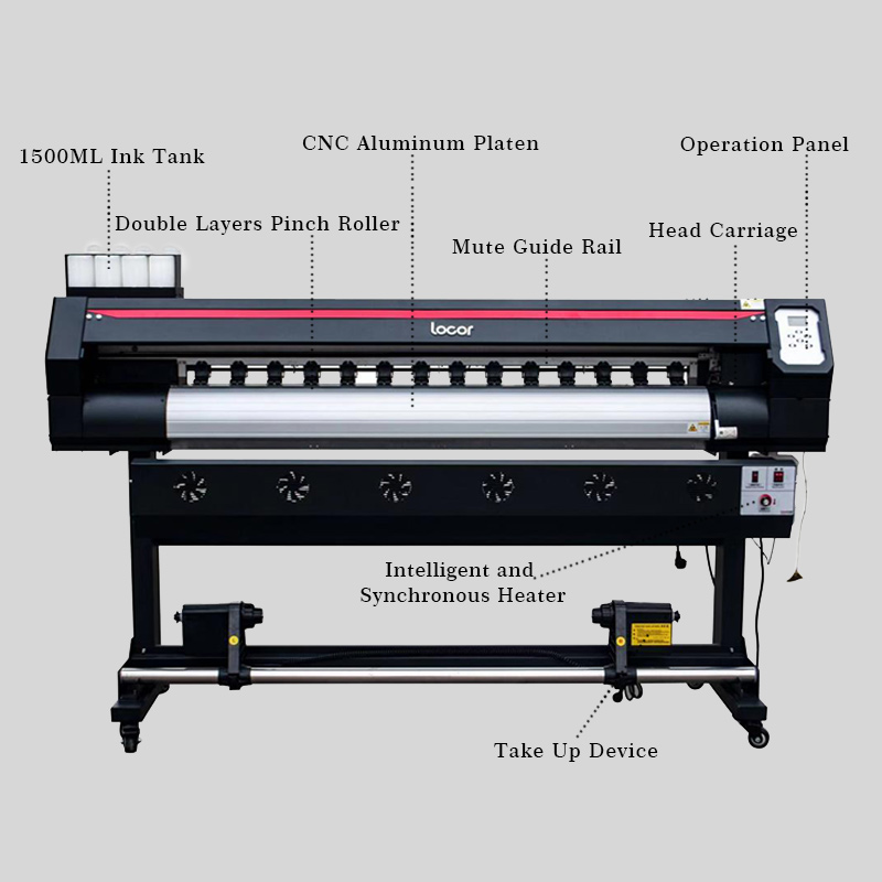 Stampante a sublimazione Stamp - Large Format Sublimation Printer recensione e prezzo