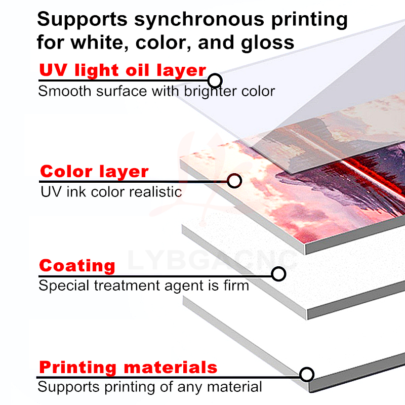 Stampante Inkjet UV DTG LYBGA  - Uv Flatbed Printer recensione e prezzo