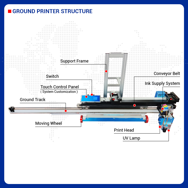 Stampante Commerciale 2-in-1 B - Commercial Printing & Packaging Pvt Ltd recensione e prezzo