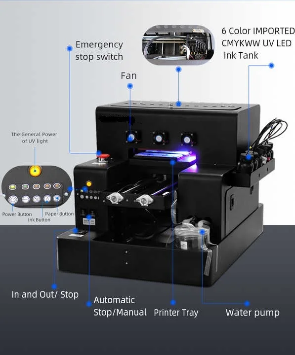 Stampante UV LED Irtop A4 con  - Uv Flatbed Printer recensione e prezzo