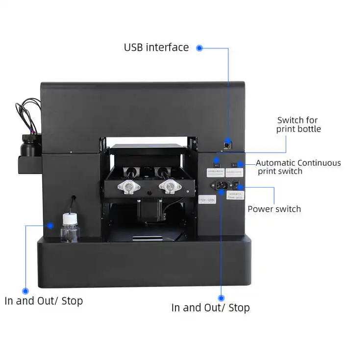 Stampante UV LED Irtop A4 con  - Uv Flatbed Printer recensione e prezzo